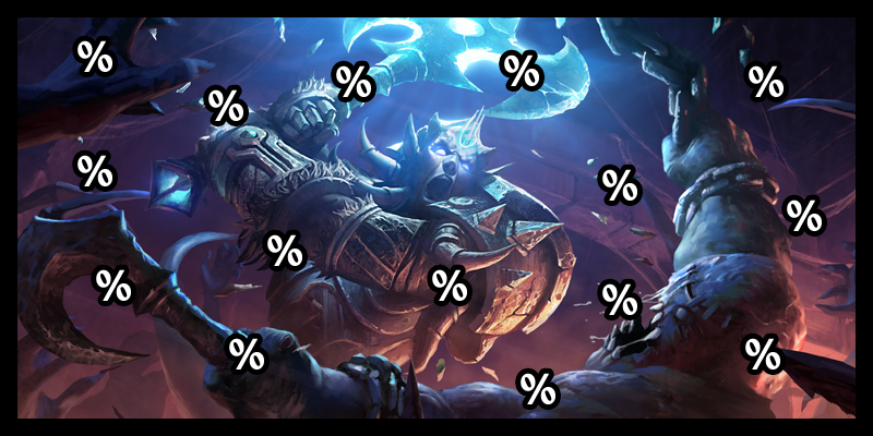 A critical examination of the win %